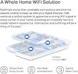 MERCUSYS Halo H80X WiFi 6 Mesh System 3-Pack AX3000Mbps 7000 sq ft Gigabit Ports view 6