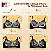 Silicone Breast Inserts - Waterproof Enhancer Clear Gel Push Up Bra Inserts for Swimsuits & Bikini