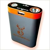 BoneView HotPocket Hand Warmer + Phone Charger + LED Flashlight - Lasts 6-8 Hours
