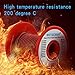 BNTECHGO 28 Gauge Silicone Wire Spool Red and Black Each 25ft 2 Separate Wires Flexible 28 AWG Stranded Tinned Copper Wire