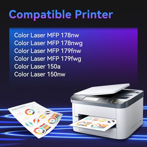 ZIPRINT 117A Compatible with HP 117A Toner Set for Toner HP Color Laser MFP 178nwg 178nw MFP 179fwg 179fnw 150nw 150a W2070A W2071A W2072A W2073A Toner (Black Cyan Yellow Magenta, Pack of 4)