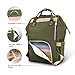 pipi bear Diaper Bag Backpack, Baby Bag for Mom Dad,Multifunction Large Diaper Backpack with Changing Pad,Water Resistant and Durable, Green