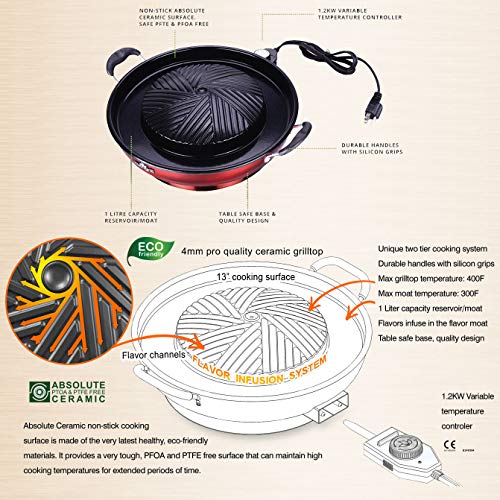 NutriGrill Electric Grill and Steamer Healthy Smokeless Cooking BBQ Grill with Accessories