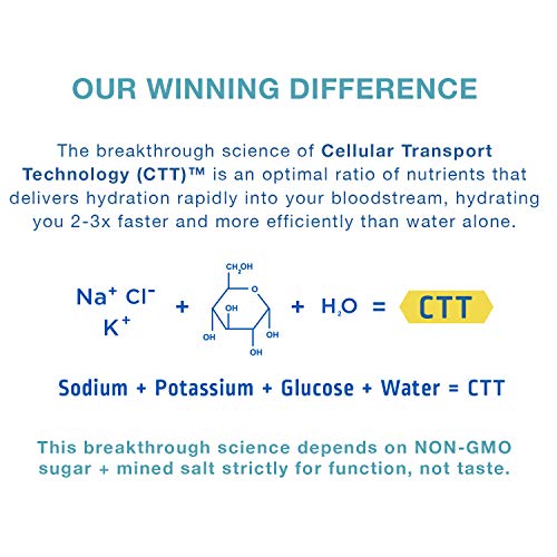 4 Liquid+I+V+Multiplier+Electrolyte+Supplement