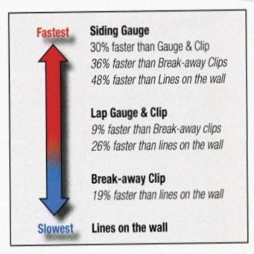 PacTool Gecko Gauge - Image 6