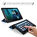 All-New Fire HD 8 2016 Case 6th Generation, Swees Slim Pu Leather Folio Flip Kidproof Protective Case with Stand for New Fire HD 8 Kids Tablet ( 6th Gen 2016 Release ) Sea Blue