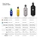 Klean Kanteen Classic Stainless Steel Double Wall Insulated Water Bottle with Loop Cap, 32-Ounce, Sea Crest