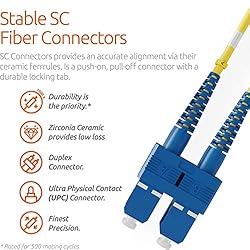 BEYONDTECH SC to SC Fiber Patch Cable Single Mode