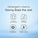 Downy Ultra Cool Cotton Liquid Fabric Conditioner, 103 Fl Oz