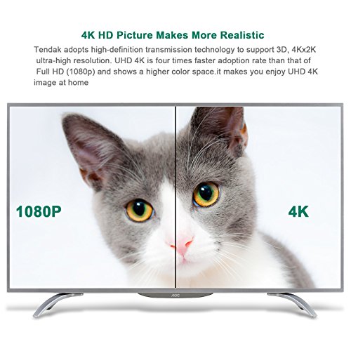 1x2 HDMI Splitter, Tendak 4K 1 in 2 Out HDMI Signal Powered Splitter Amplifier Adapter Box Support 4k@30HZ 1080P 3D for Roku/ PS3/4/ DVD/Xbox One/HDTV