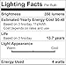 2-Pack Luxrite Straight Tip/Torpedo Style Blue LED Bulb, 4W Filament Bulb, 350 Lumens, E12 Base, UL Listed, 15,000 Hours Life, Great for Any Decoration and Holiday Lights