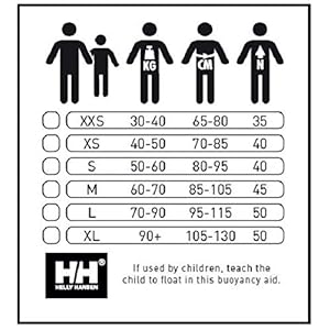 Unisex Helly Hansen Rider Vest, Rot, 50/60 2 Schnorchelmasken 51QksUsUYaL. SS300 Flach ausgeführte, komfortable Auftriebshilfe mit Reißverschluss vorne für jollenfahrten und andere Wassersportarten
Angenehm weicher Schaumstoff vorne für langanhaltenden Komfort, PE-Schaum auf der Rückseite für mehr Halt, Stabilität und Schutz
Praktischer Reißverschluss vorne für schnelles und einfaches An- und Ausziehen