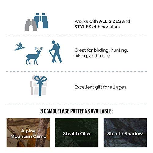 5 Bino+Bandit+Water+Resistant+Eyeshields+Eye+Strain