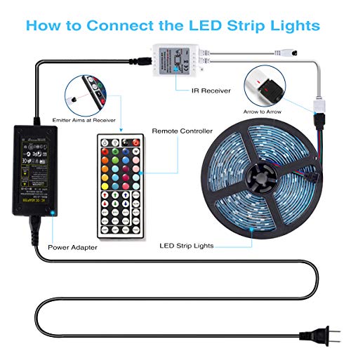 2 Waterproof+Flexible+Changing+Lighting+Controller