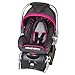 Baby Trend Hello Kitty Venture Travel System, Hello Kitty Polka Dot