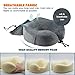 ZAMAT Breathable & Comfortable Memory Foam Travel Neck Pillow, U-Shaped Adjustable Airplane Car Flight Pillow, 360-Degree Head Support, Machine Washable | Travel Kit with Earbuds & 3D Eye Mask (Gray)