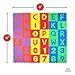 Non-Toxic ABC Foam Mat, 36 Tiles (12