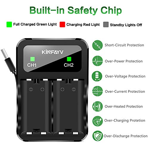 KINFAYV Xbox One Battery Pack 4 x 2580mAh Rechargeable Controller Battery and Charger Compatible with Xbox One/Xbox One S/Xbox One X/Xbox One Elite Wireless Controller