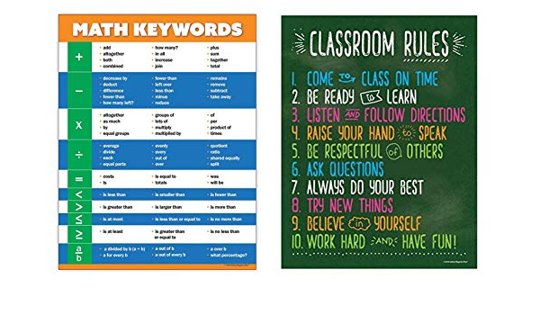 Amazon Com 2 Poster Pack Math Keywords Poster And Classroom Rules Poster 17 X 22 In Laminated Everything Else
