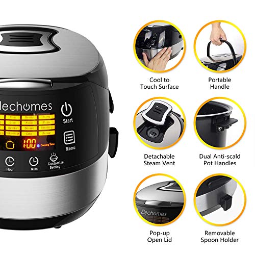 1 Elechomes+Control+Multi+function+Uncooked+CR502