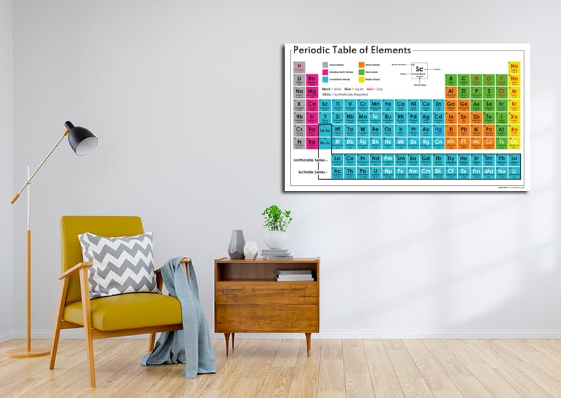 Periodic Table of Elements Large Poster - A1 - Paper - School Science Classroom Resource/Decoration