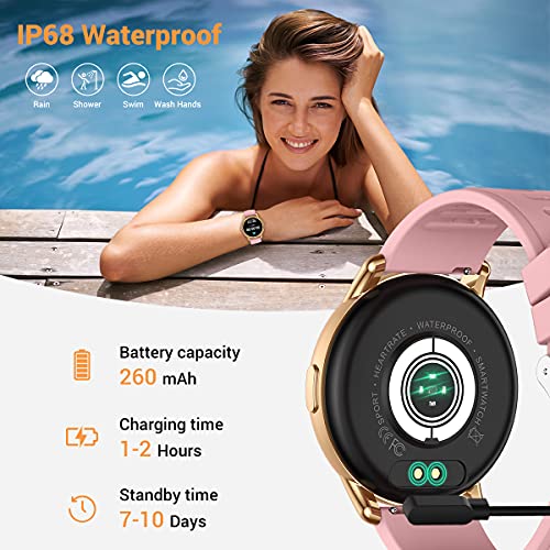 ایگرد | قیمت و خرید CanMixs Smart Watch for Android Phones iOS, Fitness  Tracker Digital Watch with Heart Rate Blood Oxygen Sleep Monitor IP68  Waterproof Smart Watches for Women Men Smartwatch Compatible