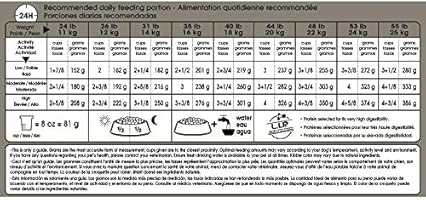 royal canin feeding guide dog