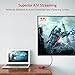 IVANKY 4K Mini DisplayPort to HDMI Adapter 4K@60Hz [Super Slim, Nylon Braided, Aluminum Shell] Mini DP to HDMI Adapter for MacBook Air/Pro, Surface Pro/Dock/Book, Monitor, Projector, More - Red