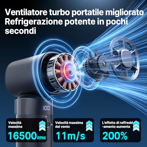 yAyusi Ventilatore Portatile Ricaricabile,Potente Ventilatore Multifunzione da 10000mAh con Funzione di Raffreddamento a Ghiaccio,Ventilatore Turbo 100Livelli di Velocità Regolabili per Viaggi/Ufficio