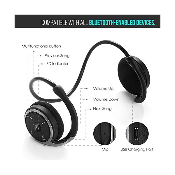 KAMTRON-Bluetooth-Running-Headphones-Marathon2-Wireless-Earphones-with-Clear-Voice-Capture-TechnologyEcho-Cancellation-Microphone-for-Sports-Black KAMTRON Bluetooth Running Headphones, Marathon2 Wireless Earphones with Clear Voice Capture Technology,Echo Cancellation…