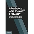 An Introduction to Category Theory