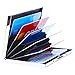 Kinzd Ultra Thin Aluminum Metal Wallet RFID Blocking Credit Card Holder Case (Silver)