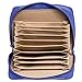 Buxton Womens RFID Identity Safe Card Wizard Wallet (Cobalt Blue)