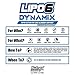 Nutrex Research Lipo 6 Dynamix | Rapid Action Fat Loss & Energy Support, Dynamine, Choline, Huperzine, Theanine, Caffeine Citrate | BlackBerry Lemonade | 60 Servings