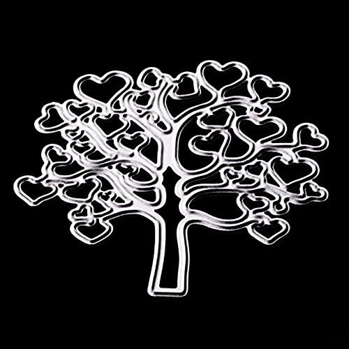 Kanpola Metal Die Cutting Dies Stencil for DIY Scrapbooking Album Paper Card Decor Craftdie Cut Cutting Machine Craft Dies for Card Making cuts