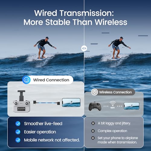 Holy Stone HS360D 4K UHD Camera Drone for Adults, Under 249g Foldable FPV RC Quadcopter with 80 Min Flight Time and 20,000 ft Long Range