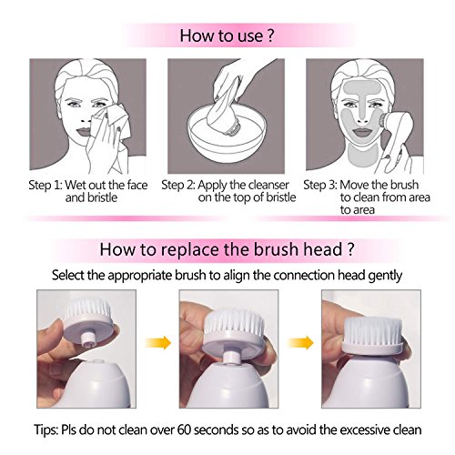 7 in 1 Facial Cleansing Brush,Uni-Right Electric Waterproof Face Cleaner Scrubber Multifunction Body Skin Care SPA Massager Exfoliator for Acne, Blackheads and Dead Skin Removal (Pink) - Thumbnail 4