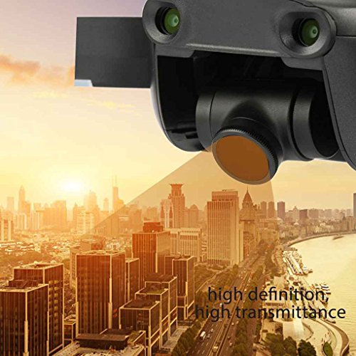 EgalBest Waterproof Scratchproof Camera Lens Filters UV ND4 ND8 ND16 Cam Filter for DJI Mavic Air Drone ND8