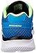 Skechers Kids 95515L Equalizer Sneaker