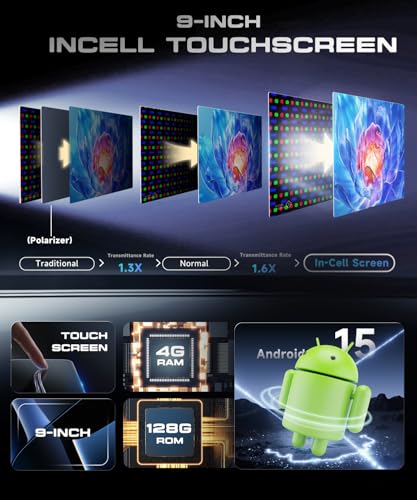 VECHTEL 4G+128G Android 15 Car Radio for Lancia Delta 2009-2019, 9 Inch Incell HD Screen Tactile co Carplay Android Car Wireless Car Stereo Support GPS Wi-Fi USB Bluetooth FM Radio RDS Rearview Camera