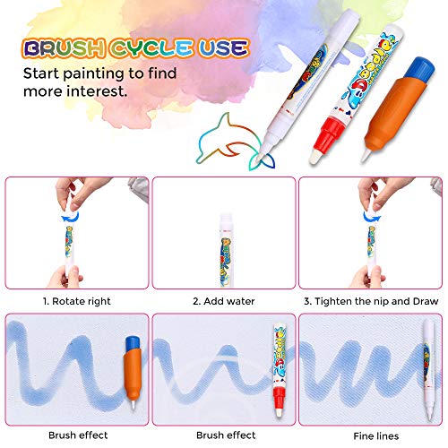 Aqua Doodle Mat X-Large Water Doodle Drawing Mat Kids Painting Writing Doodle Board Colors Aqua Magic Mat Educational Toys for Toddlers Boys Girls Kids 2 3 4 5 6-12 Year Old (blue large 40x28in) - Thumbnail 3