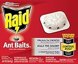 Ant Baits