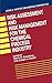 Risk Assessment and Risk Management for the Chemical Process Industry