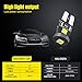 SEALIGHT 194 LED Bulb Interior Car Lights
