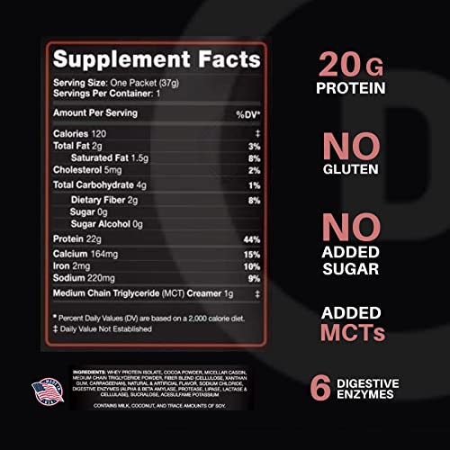 Devotion Nutrition Protein Powder Blend Gluten Free, Keto Friendly