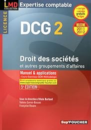Droit des sociétés et autres groupements d'affaires