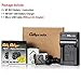 OAproda 2 Pack NP-BX1 Battery(1700mAH) and Ultrathin USB Charger for Sony NP-BX1/M8, Cyber-Shot DSC-HX80, HX400, RX100, RX100 RII, RX100 VII, RX1, RX1R, RX100M II, RX100 V, RX100 IV, HX300, HX50V