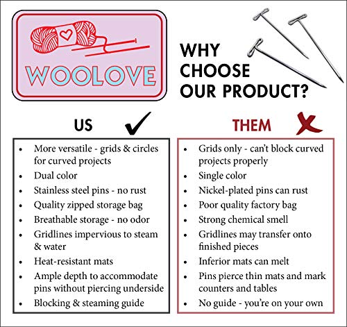 1 Extra+Thick+Blocking+Radial+Circles