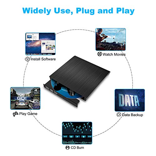 External DVD CD Drive, GZDL USB 3.0 Portable CD DVD +/-RW Drive Burner Slim DVD/CD ROM Rewriter Player Superdrive, High Speed Data Transfer for Laptop MacBook Desktop PC, Plug and Play