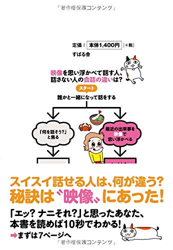 誰とでも 15分以上 ホントに 会話がとぎれない 話し方50のルール 野口 敏 本 通販 Amazon